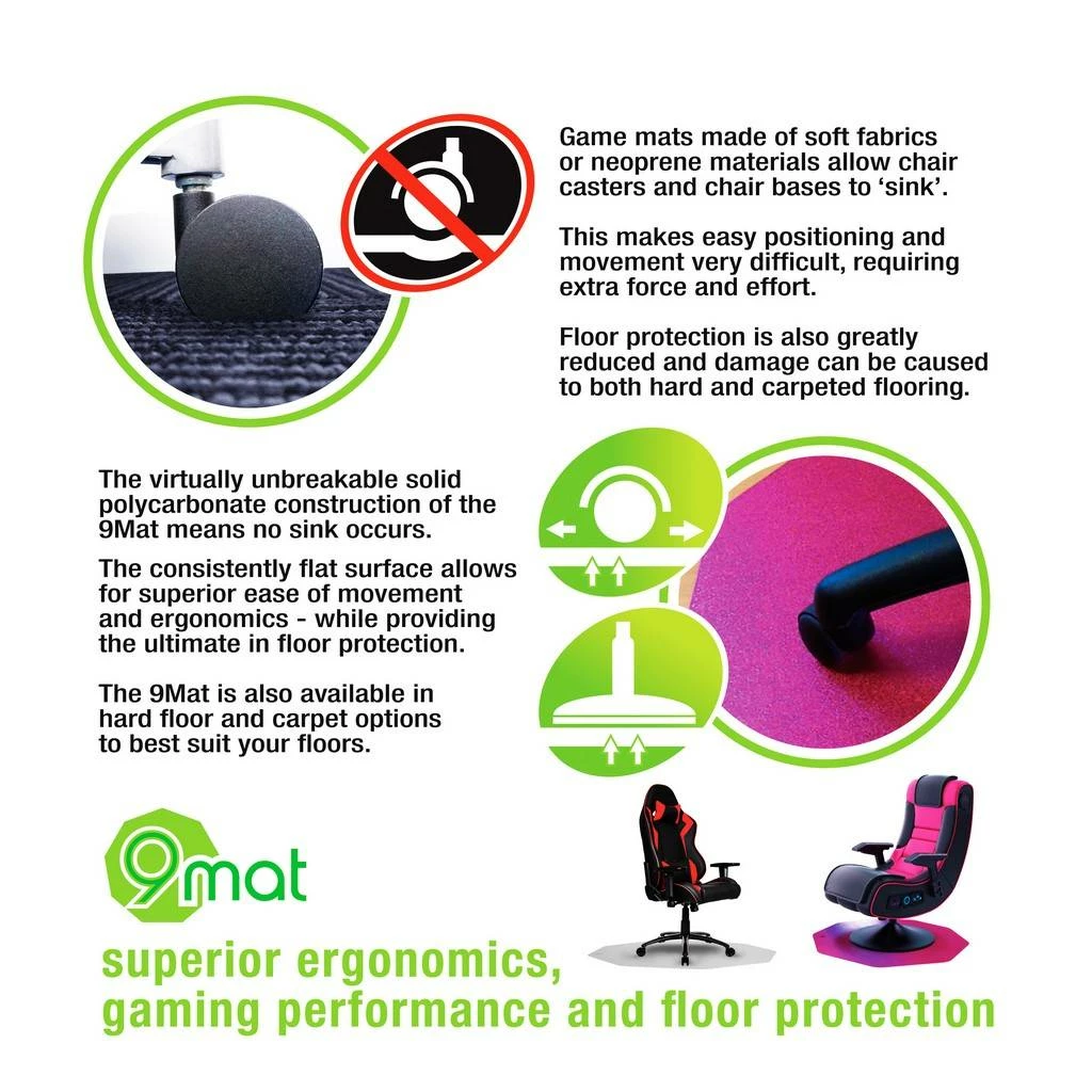 9Mat Polycarbonate 9-Sided Pink Chair Mat For Hard Floors - 38" X 39" - Floortex FC121001009RC - Image 4