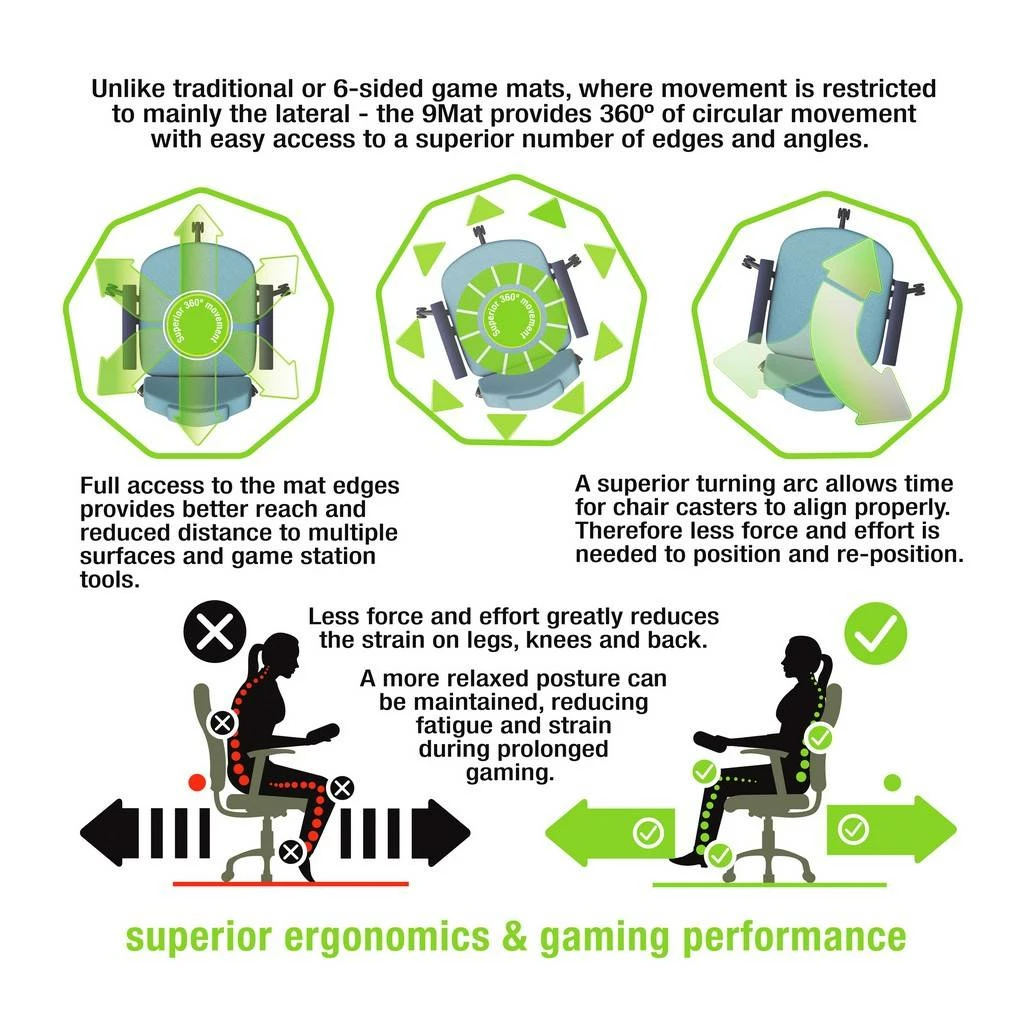 9Mat Polycarbonate 9-Sided Pink Chair Mat For Hard Floors - 38" X 39" - Floortex FC121001009RC - Image 5