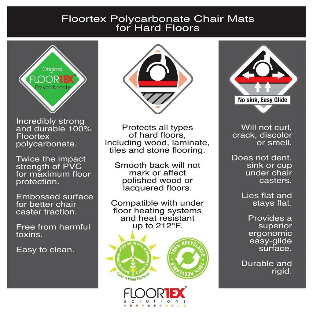 Ultimat Polycarbonate Circular Floor Mat For Hard Floors - 24" Diameter - Floortex FC126020RR - Image 5