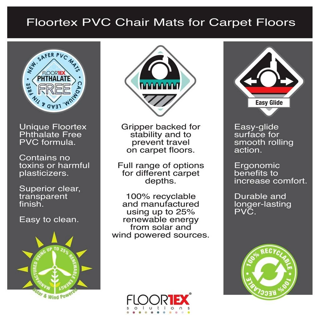 Advantagemat Vinyl Rectangular Chair Mat For Carpets Up To 1/4" - 48" X 79" - Floortex FR1120025EV - Image 2