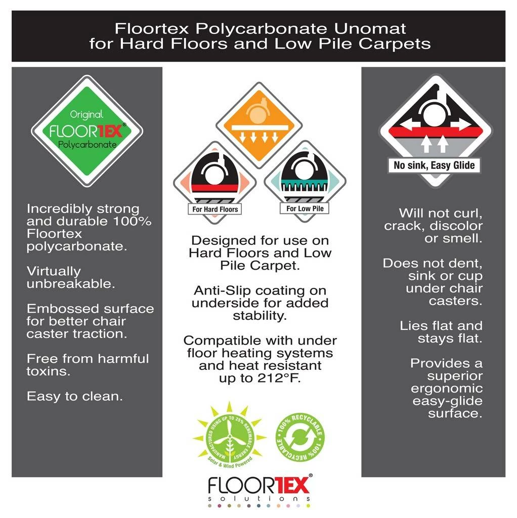 Cleartex Unomat Anti-Slip Rectangular Chair Mat Hard Floors And Carpet Tiles - 48 X 60" - Floortex FR1215020ERA - Image 3