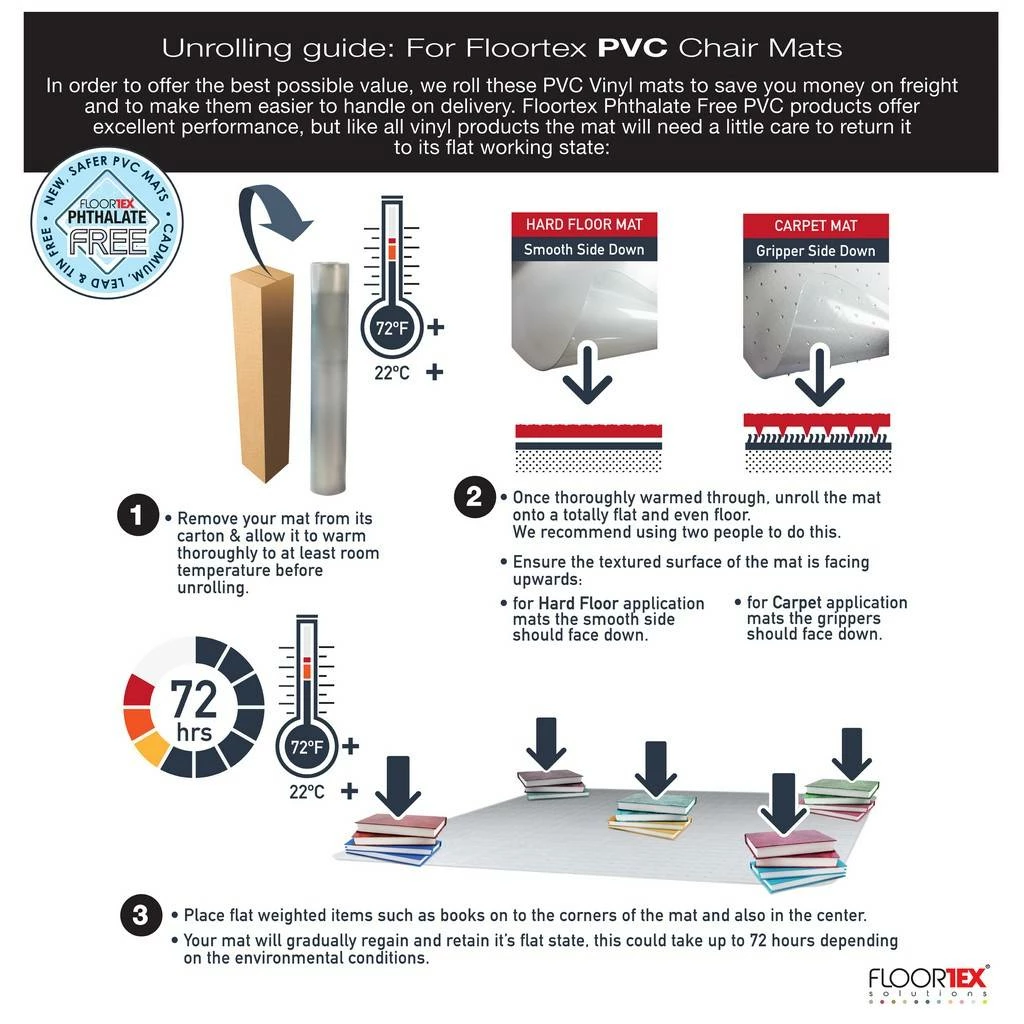 Advantagemat Anti-Microbial Rectangular Chair Mat For Carpets Up To 3/8" - 45" X 53" - Floortex FRAB1113426EV - Image 2