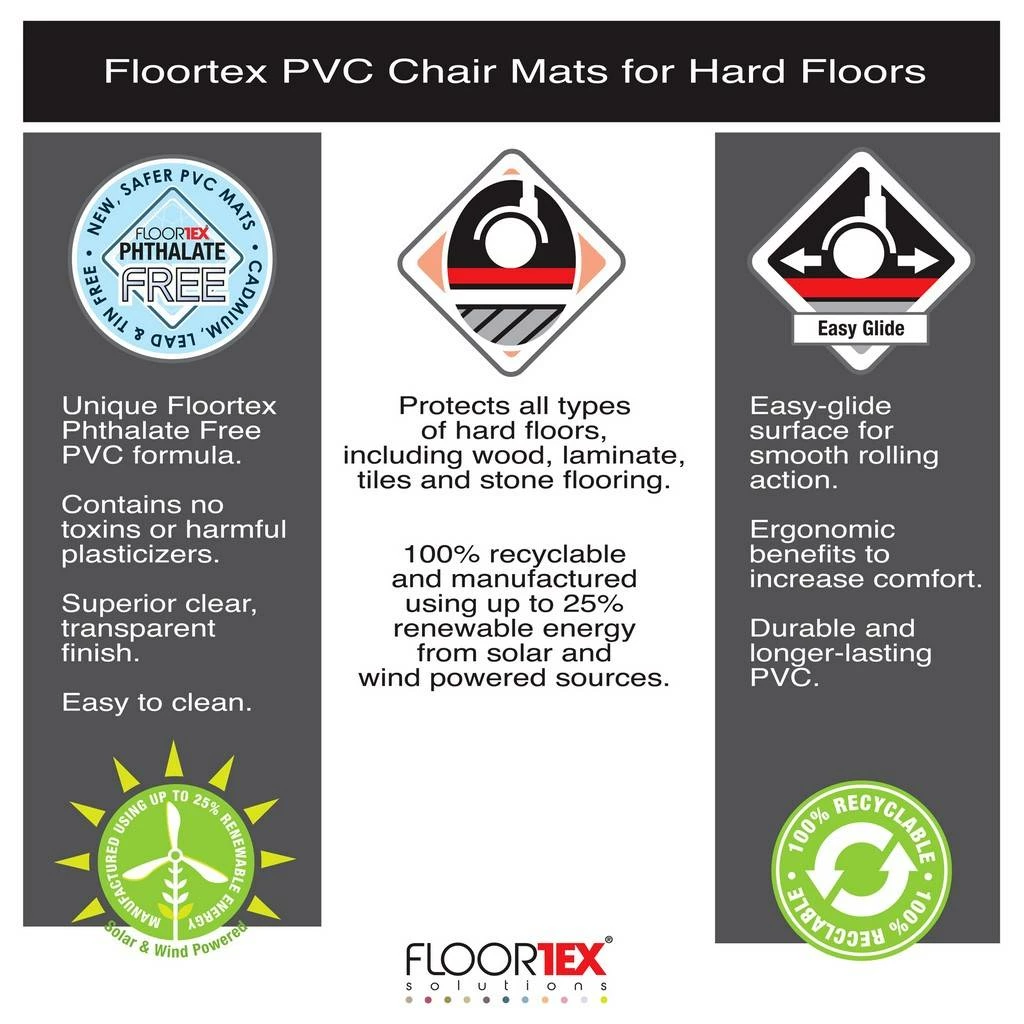 Advantagemat Anti-Microbial Rectangular Chair Mat For Hard Floors - 48" X 60" - Floortex FRAB1215020EV - Image 3